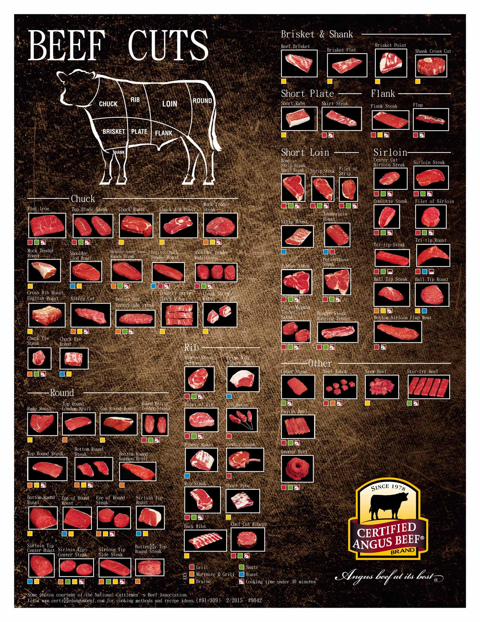 beefcutsposter2015.jpg